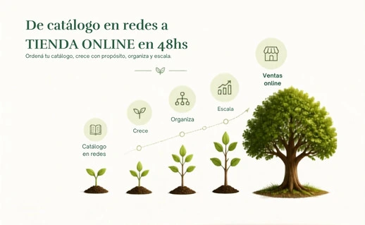 Solución simple para emprendedores que quieren vender mejor online